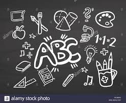 What’s your A,&nbsp;B,C?